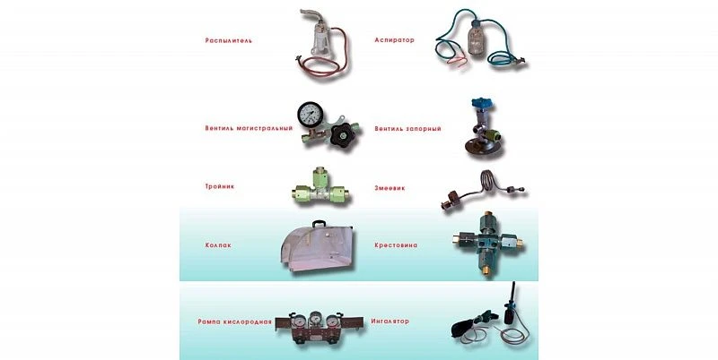 Centralized Oxygen Supply Station KSS-2