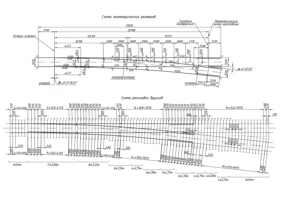 R65 Type 1/9 Railway Switch Assembly Model 2766.00.000-02/03