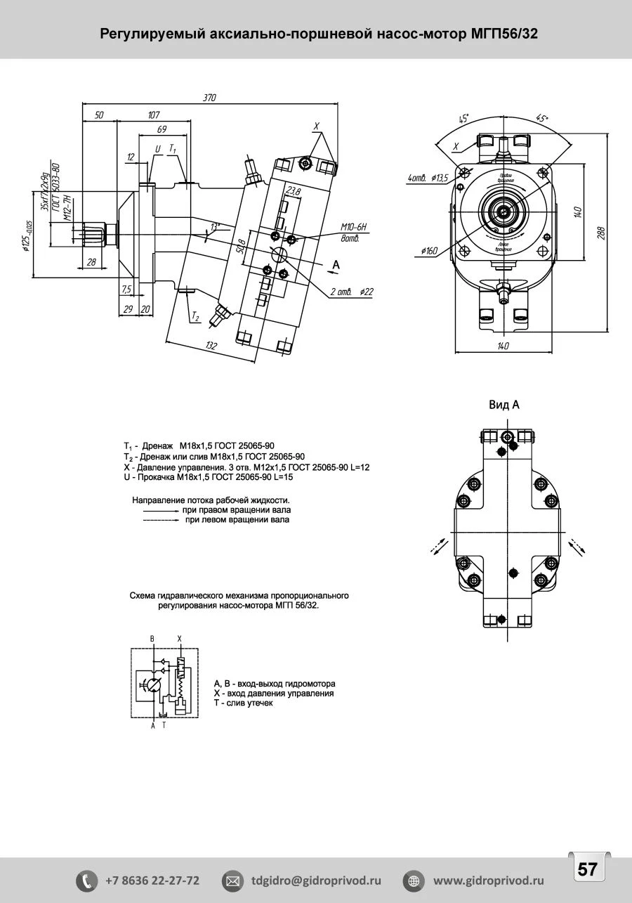 Adjustable Axial Piston Pump NGM56/32.6