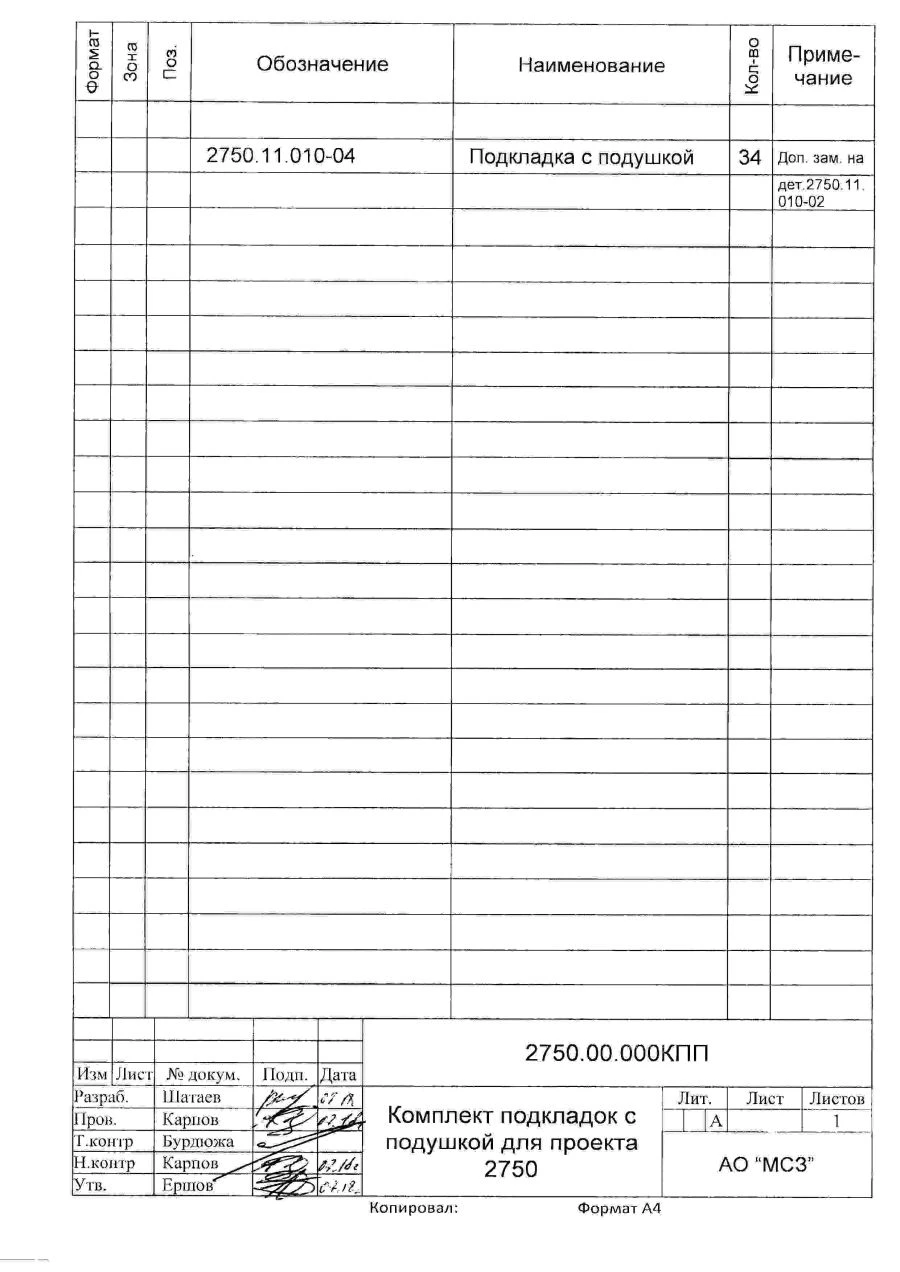 Cushion Pad Set for Project 2750 (Model 2750.00.000KPP)