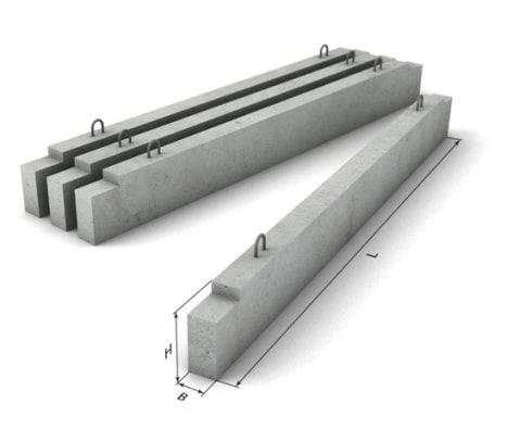 Horizontal Reinforced Concrete Beam for Wall Openings PRG 36.1.4-4
