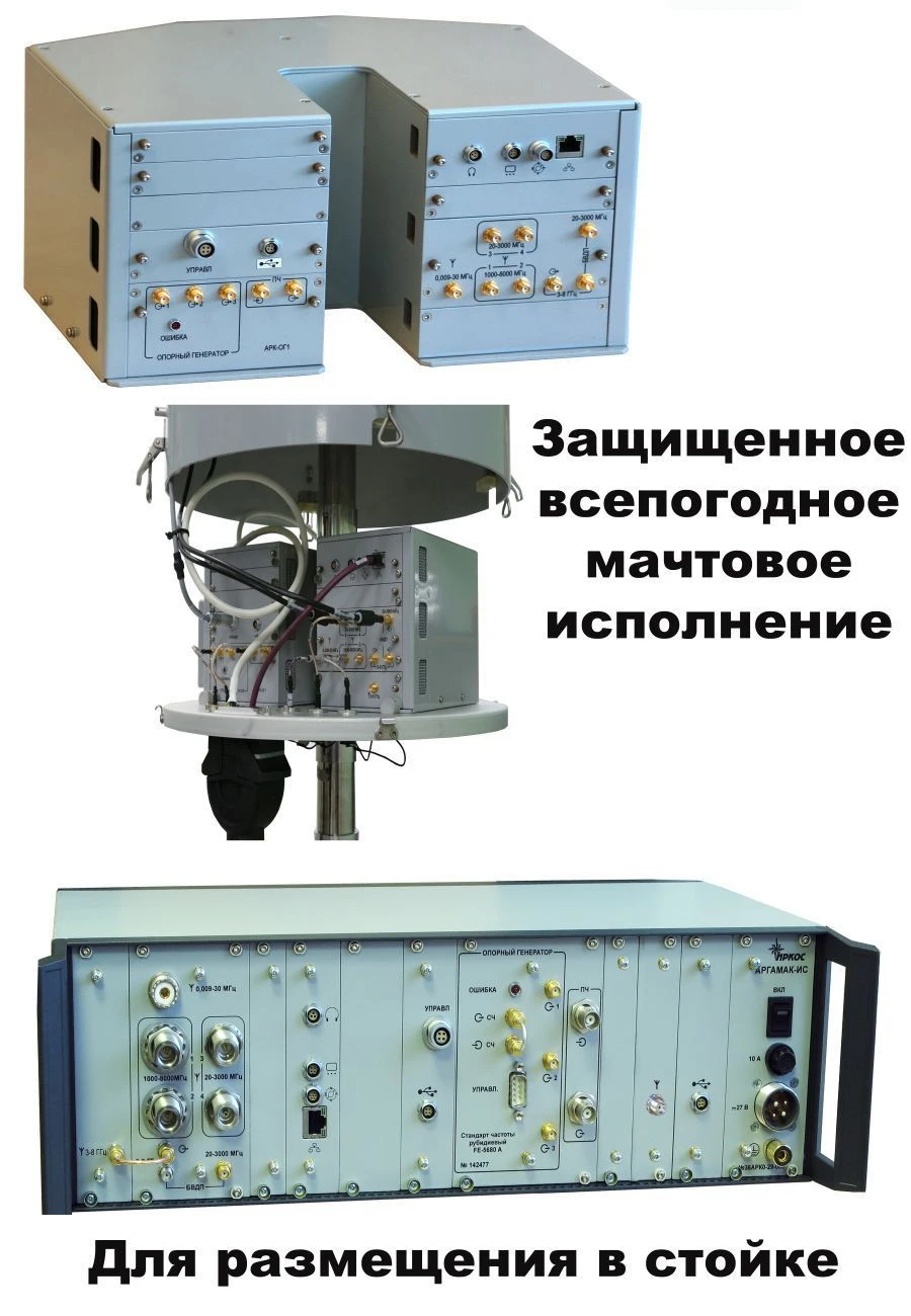 Digital Electromagnetic Field Strength Meters ARGAMAK-IS