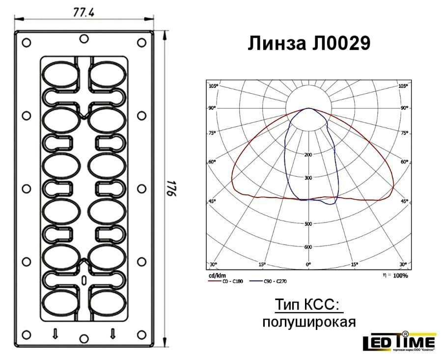 Optical Group Lens for LED Lighting - L0029