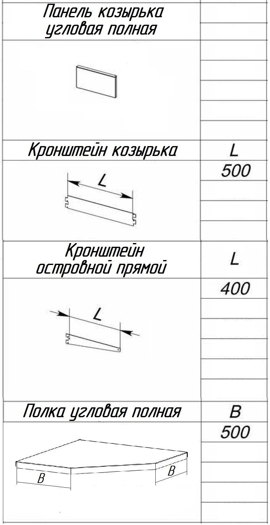 Complete Corner Canopy for Metal Shelving Series "TS