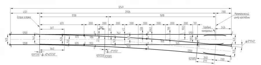 R50 Type Switch for 1435 mm Gauge, Model 1/11, Project 2642.00.000-60