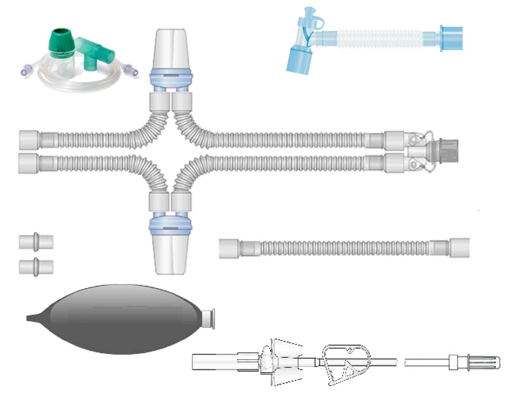 Respiratory Devices for Anesthesia and Resuscitation Equipment, Version R