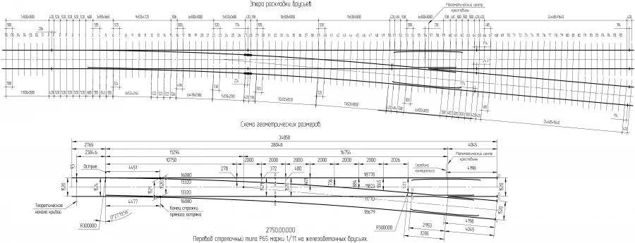 R65 Switch Point Type 1/11 for Concrete Sleepers Model 2750.00.000