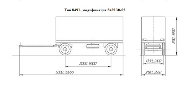 Special Equipment Transport Trailer 849130-02