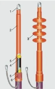 High-Quality Heat Shrink End Cap for Single-Core Cable 35ПКНТп0Н-3