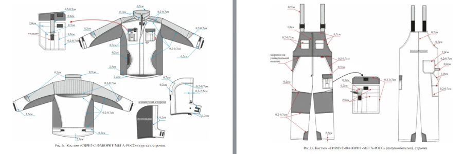 Winter Protective Suit "SIRIUS-FAVORITE-MEGA-ROSS" Long Jacket & Bib Pants