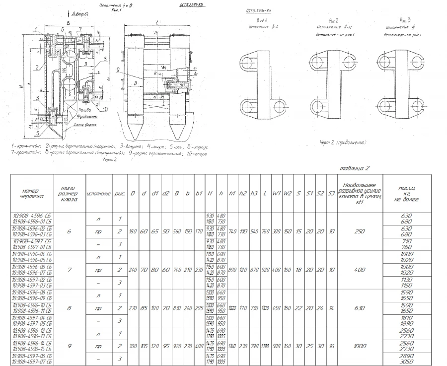 Roller Block with 6 Sheaves, Type 3 OСТ5.2381-85