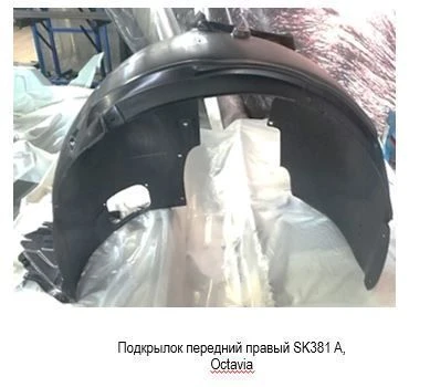 Front Right Wheel Arch Liner for Skoda Octavia ***.809.958.X