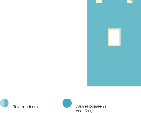 Disposable Sterile Surgical Sheet 3300x2300MM