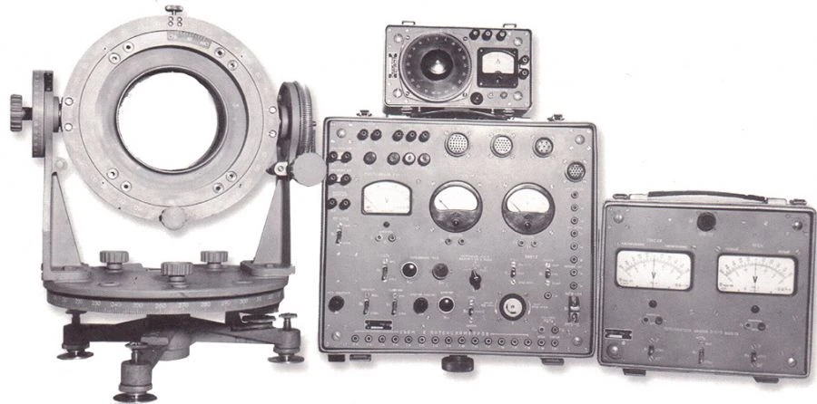 Portable Calibration Equipment for MGV-1 Type Gyroverticals