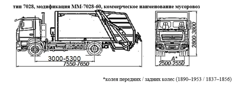 Rear Loading Garbage Truck MM-7028-60 on MAZ Chassis 5N32 4381C0