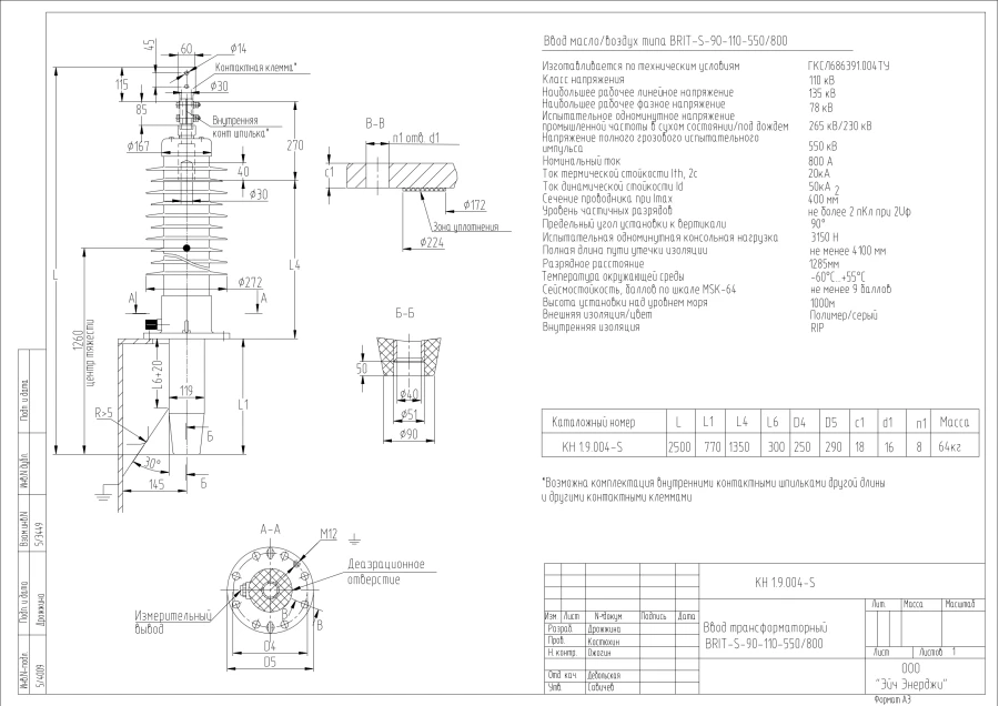 BRIT-S-90-110-550/800 KN Transformer Bushing for High Voltage Applications