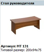 Master Executive Desk Support (Set of 2) MT 422