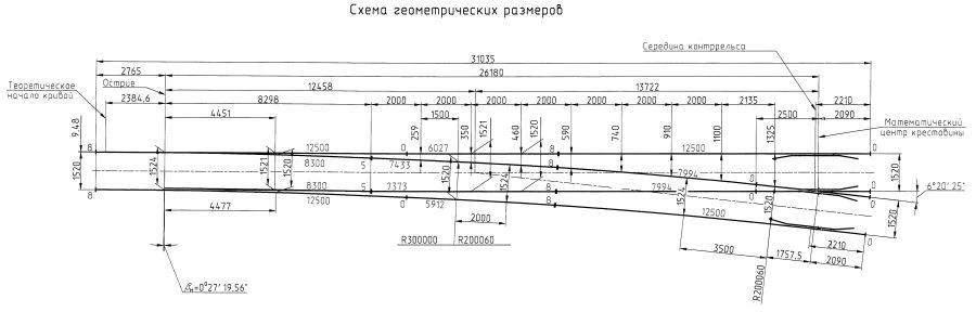 R65 Switch Type 1/9 for Metro Tracks - Model MSZ 8418.00.000/-01, -02, -03
