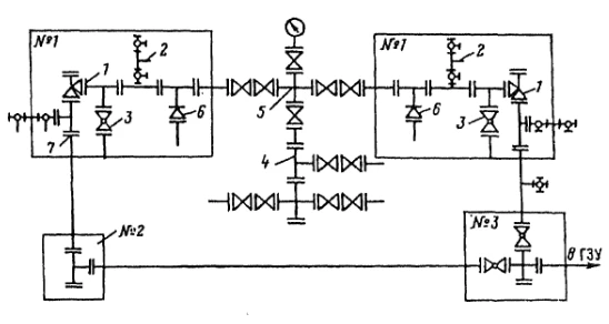 Fountain Valve Manifolds for Oil and Gas Field Development