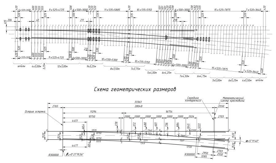 R65 Type Switch Mark 1/11 for Railway Track Switching