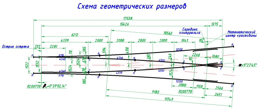R50 Type Switch for Railway Track Transfer Model 1/6 Project 1581.00.000