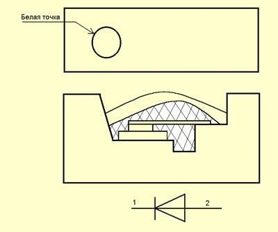 Microwave Switching Diode 2A541A-6, B-6