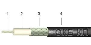 RF Cables RK 75-1-22 for Antenna and Communication Devices