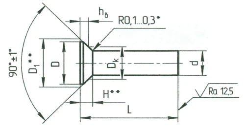 Countersunk Head Rivets OСТ 1 34084-80