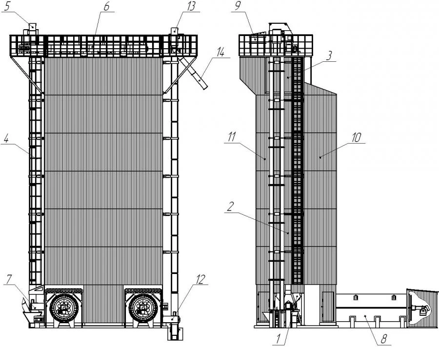 Modular Shaft Grain Dryers SZS-M
