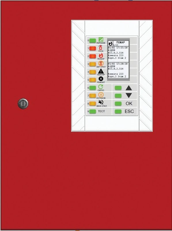 Security and Fire Alarm Control Device PPK-R