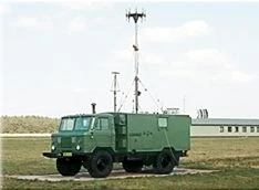Automatic Radio Direction Finder ARP-11