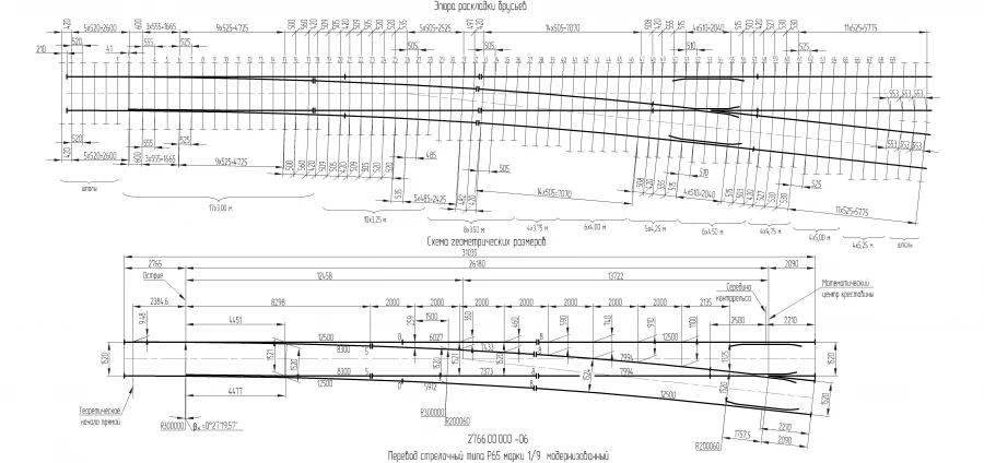 R65 Type Switch Mechanism, Model 1/9, Modernized Project 2766.00.000-06