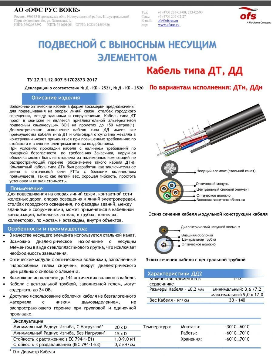 DDn Type Fiber Optic Cable for Suspension