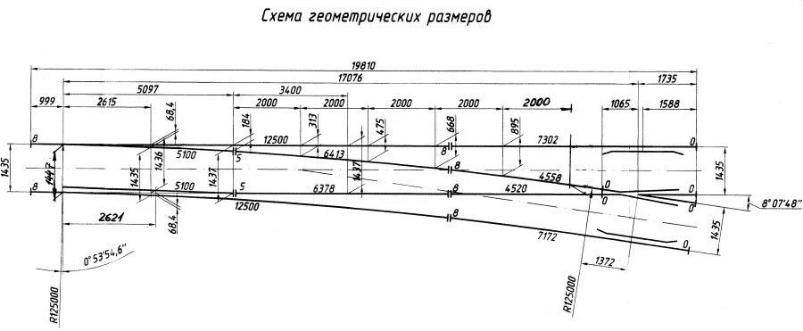 R65 Type Switch 1/7 for 1435 mm Railway Gauge