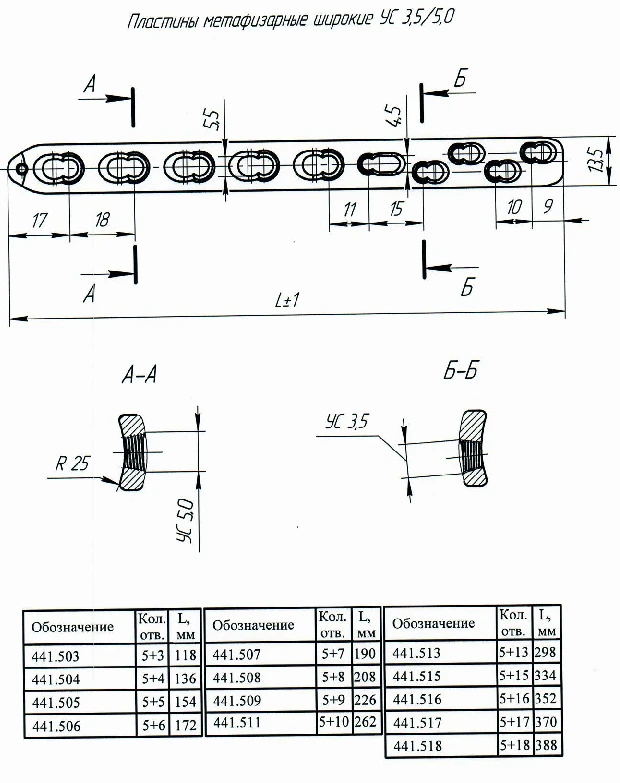 Wide Metaphyseal Plates US 3.5/5.0, Article 441.516