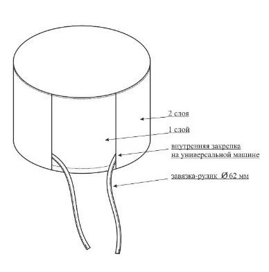 Protective Cap for General Industrial Contaminants, Model "ЧШФ
