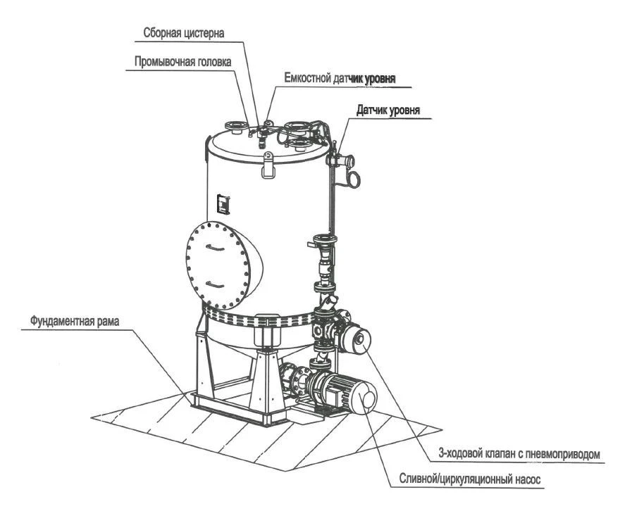 Vacuum Pump Installation for Food Waste Collection, Golfstream "UV-C-140-P + CPO-1.0