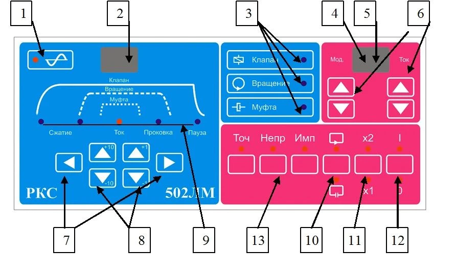 Contact Welding Regulator RKS-901L