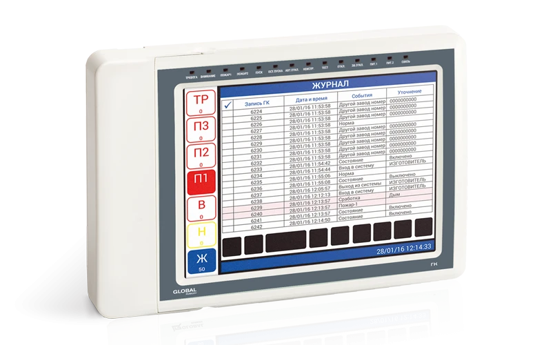 Group Controller GК Model 3 for Integrated Security Systems