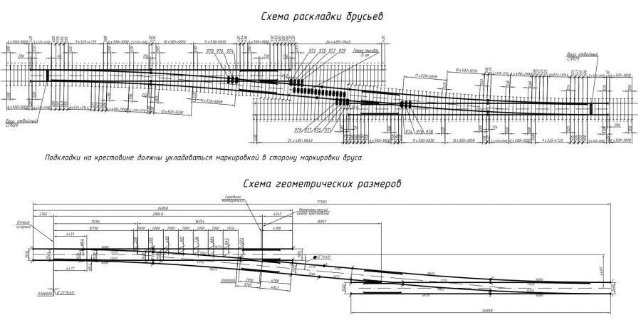 Single Track Switch Type P65 Model 1/11 for Railways