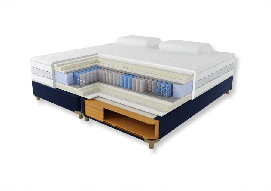 Perfect Spring Mattress