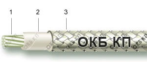 RF Cables RK 75-1-23 for Antenna and Communication Devices