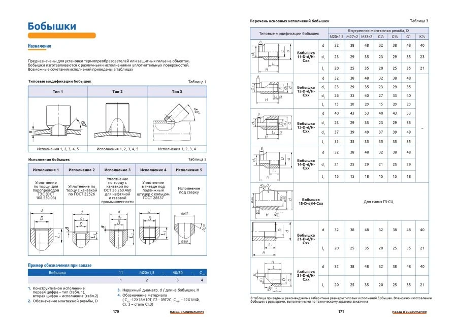 Thermowell for Temperature Sensors Installation