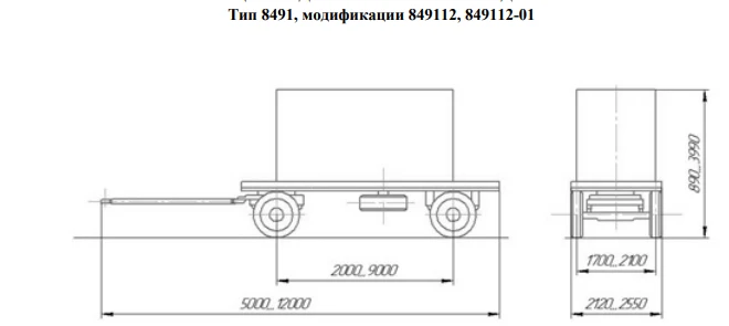 Special Equipment Transport Trailer Model 849112-01