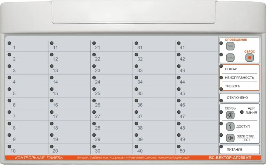 Fire and Security Control Panel VS-VECTOR-AP250