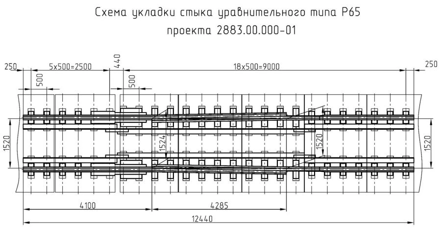 R65 Expansion Joint for Bridges (Project 2883.00.000-01)