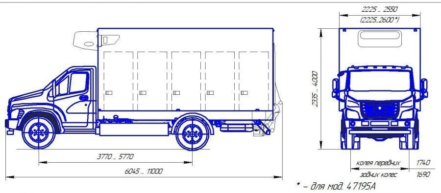 3.5t至12t柴油卡车（保温或冷藏车厢）