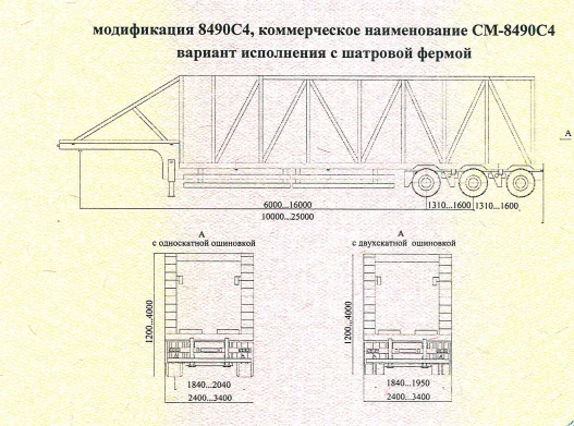 Semi-Trailer for Transporting Construction Panels - Model 8490C4