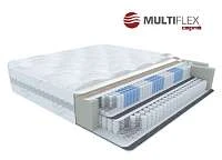 Multi Flex Premium Mattress Effect