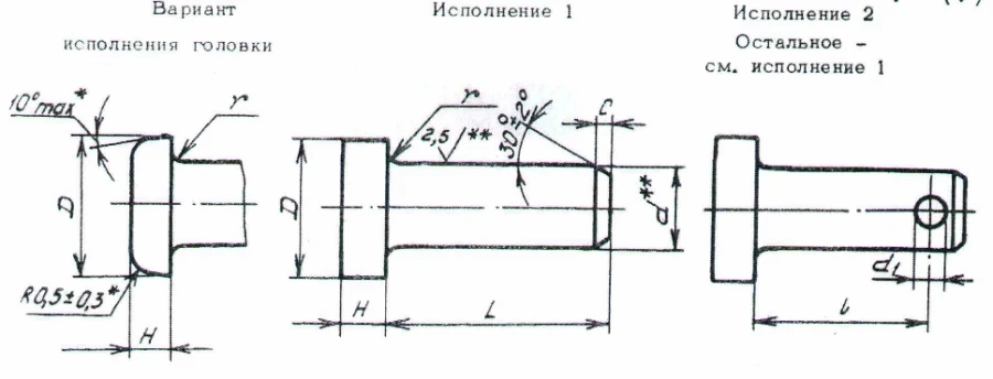 Metal Rollers OST 1 11189-73 for Precision Positioning